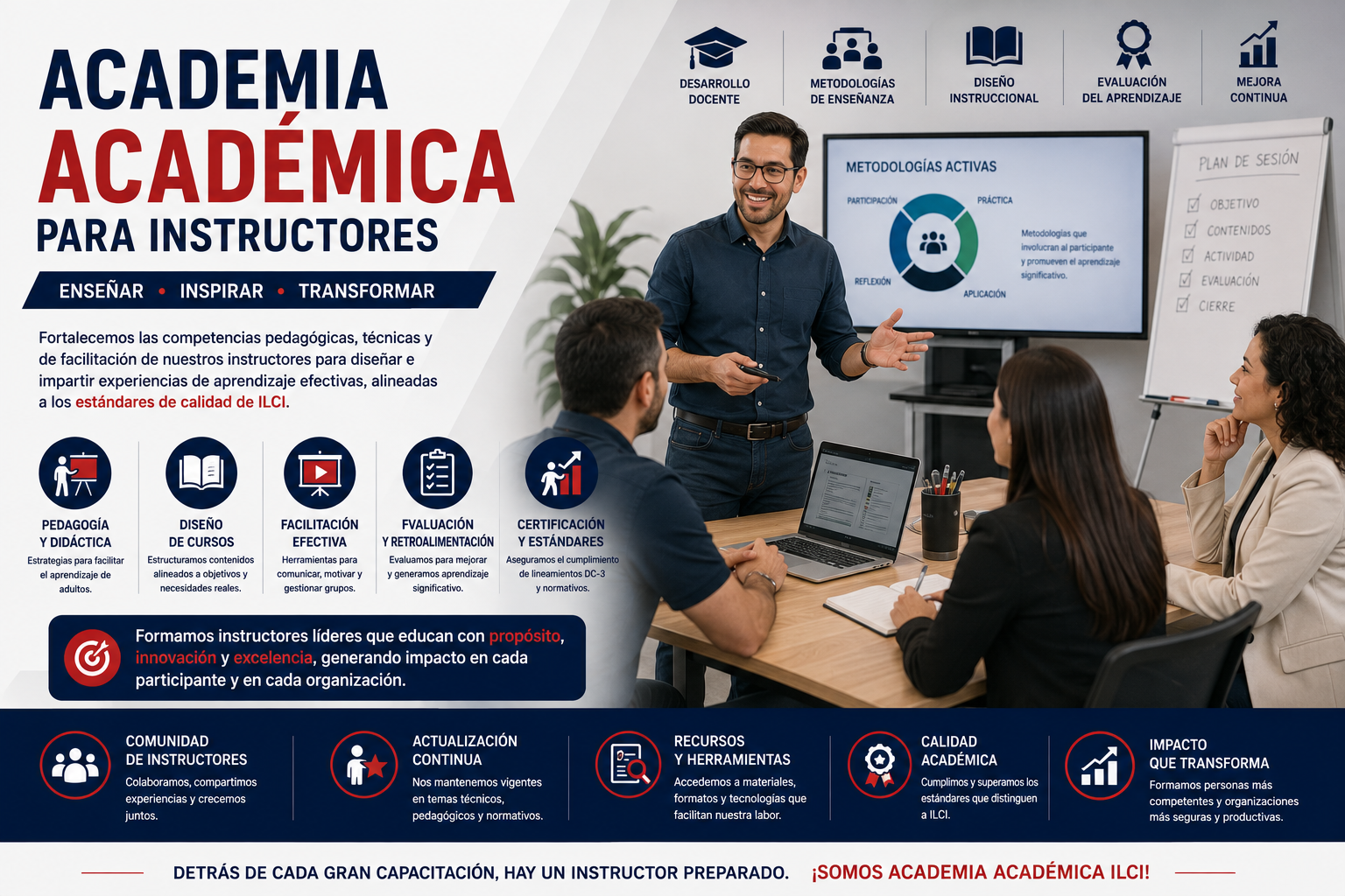 Protegido: Academia académica ILCI